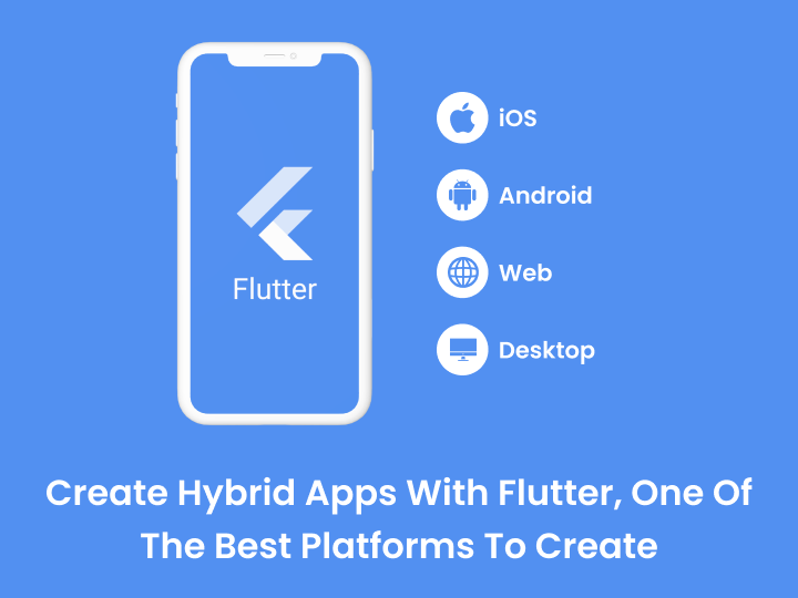Image of Flutter For Hybrid Apps Why Flutter is The